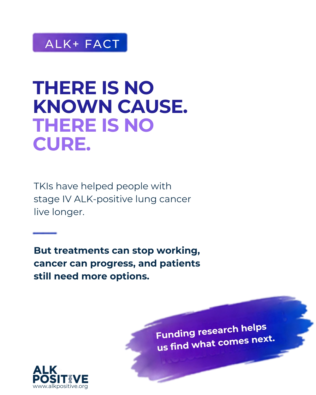 ALK Positive fact graphic explaining the continued need for ALK-positive lung cancer research