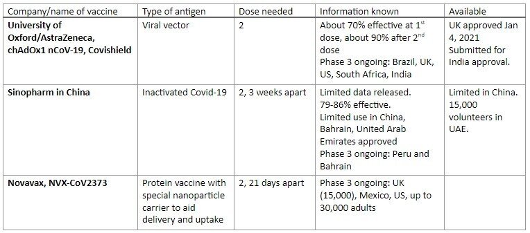 Web capture_15-1-2021_113229_docs.google.com.jpeg