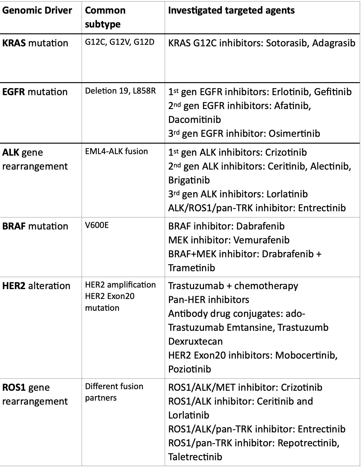 Screen Shot 2021-03-16 at 1.47.27 PM.png