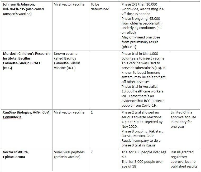 Web capture_15-1-2021_113347_docs.google.com.jpeg