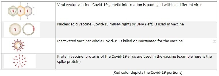 Web capture_15-1-2021_113823_docs.google.com.jpeg