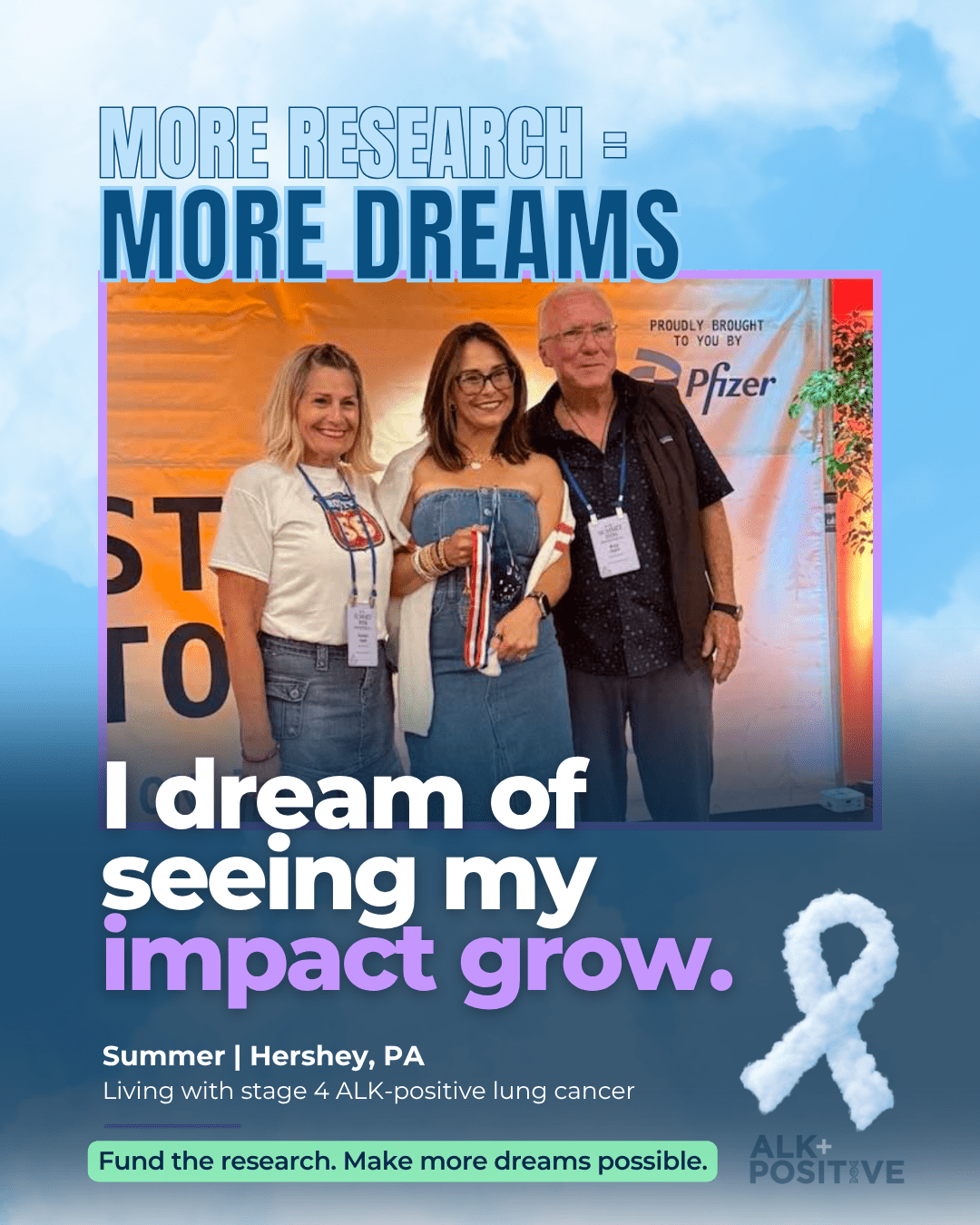 More Research equals More Dreams - Lung Cancer Awareness Month campaign