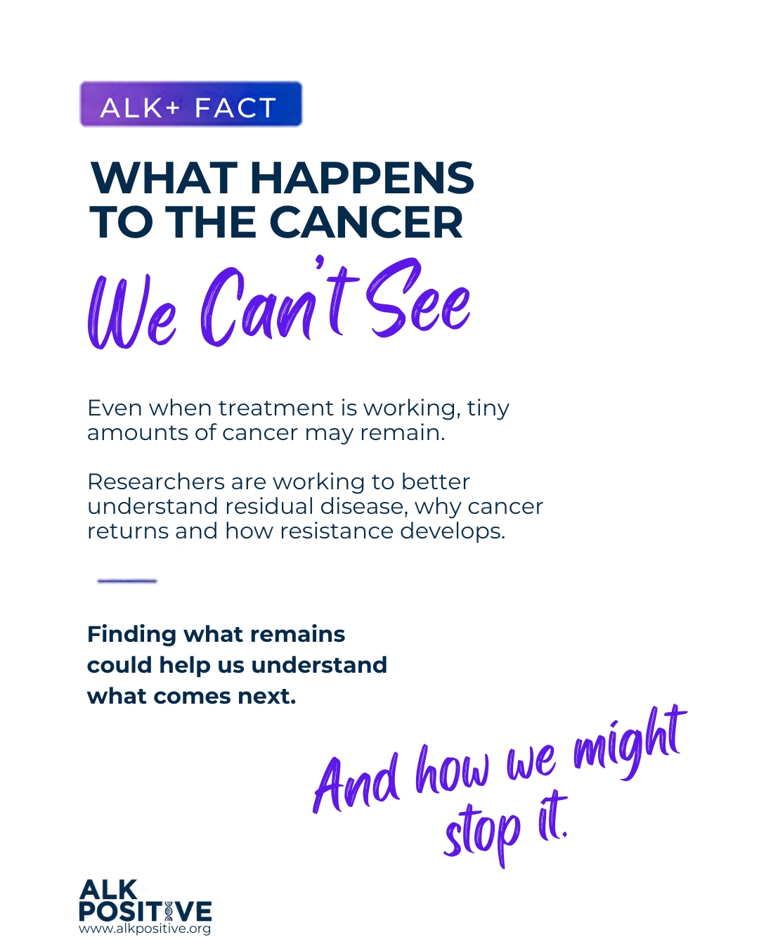 ALK Positive fact graphic about residual disease and treatment resistance